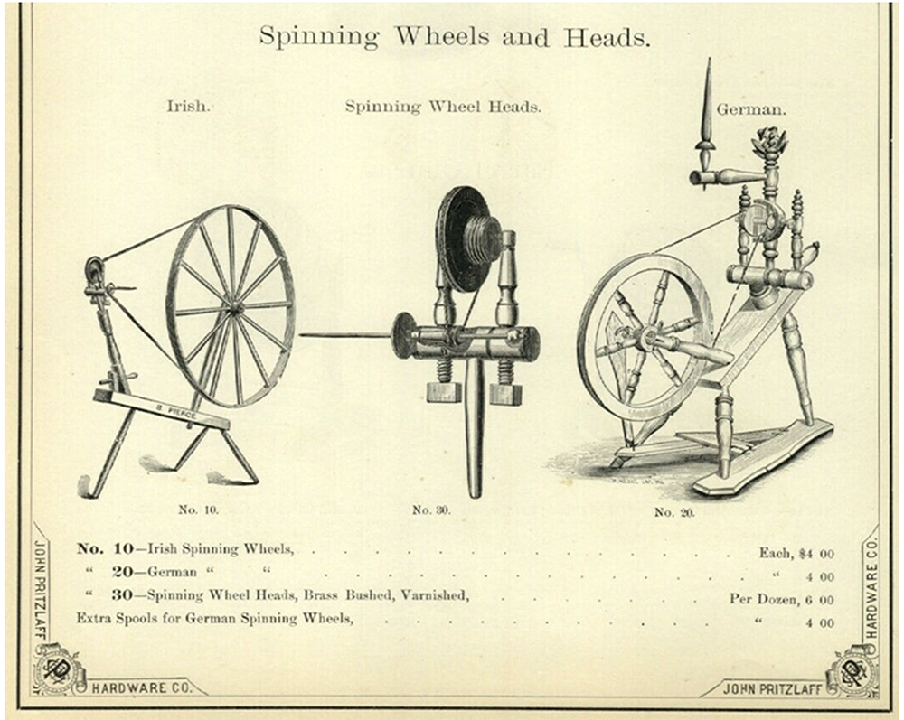 Wheels of Industry: New England Spinning Wheels – ARCH